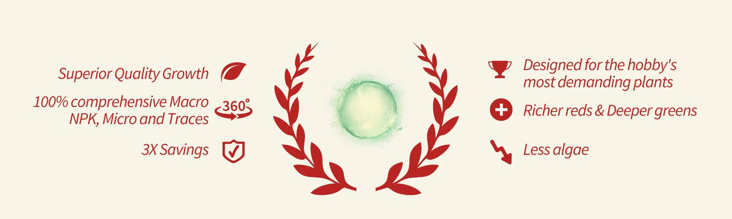 2Hr Aquarist APT E Estimative Index