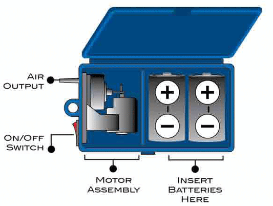 AQUATOP BREZA Battery Operated Air Pump